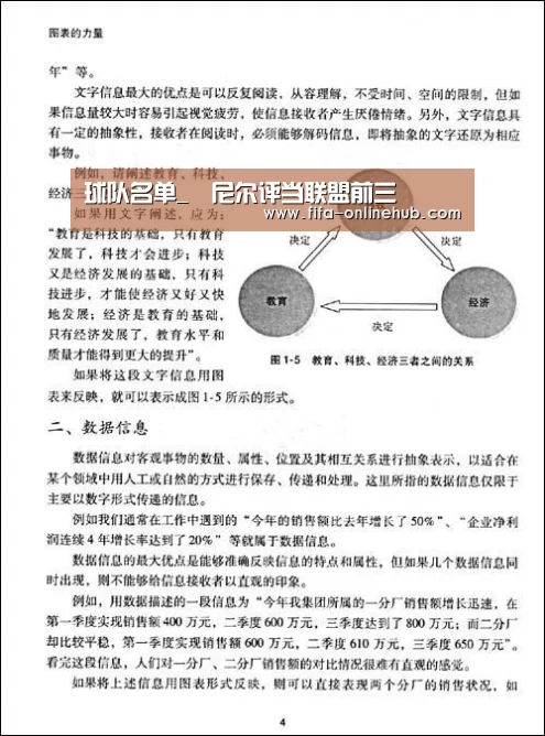 球队名单_奧尼尔评当联盟前三(图3) 比赛集锦