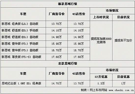 世界杯专题